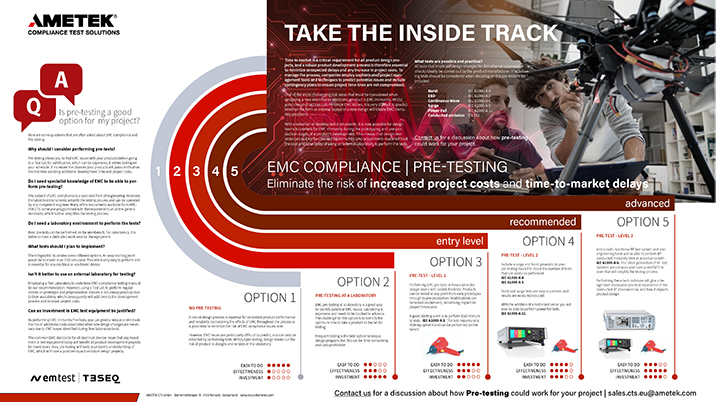 Download the EMC pre-testing infographic